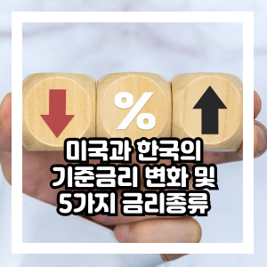 미국과 한국의 기준금리 변화 및 5가지 금리종류
