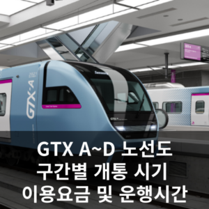GTX A~D 노선도 및 개통시기, 요금, 운행시간